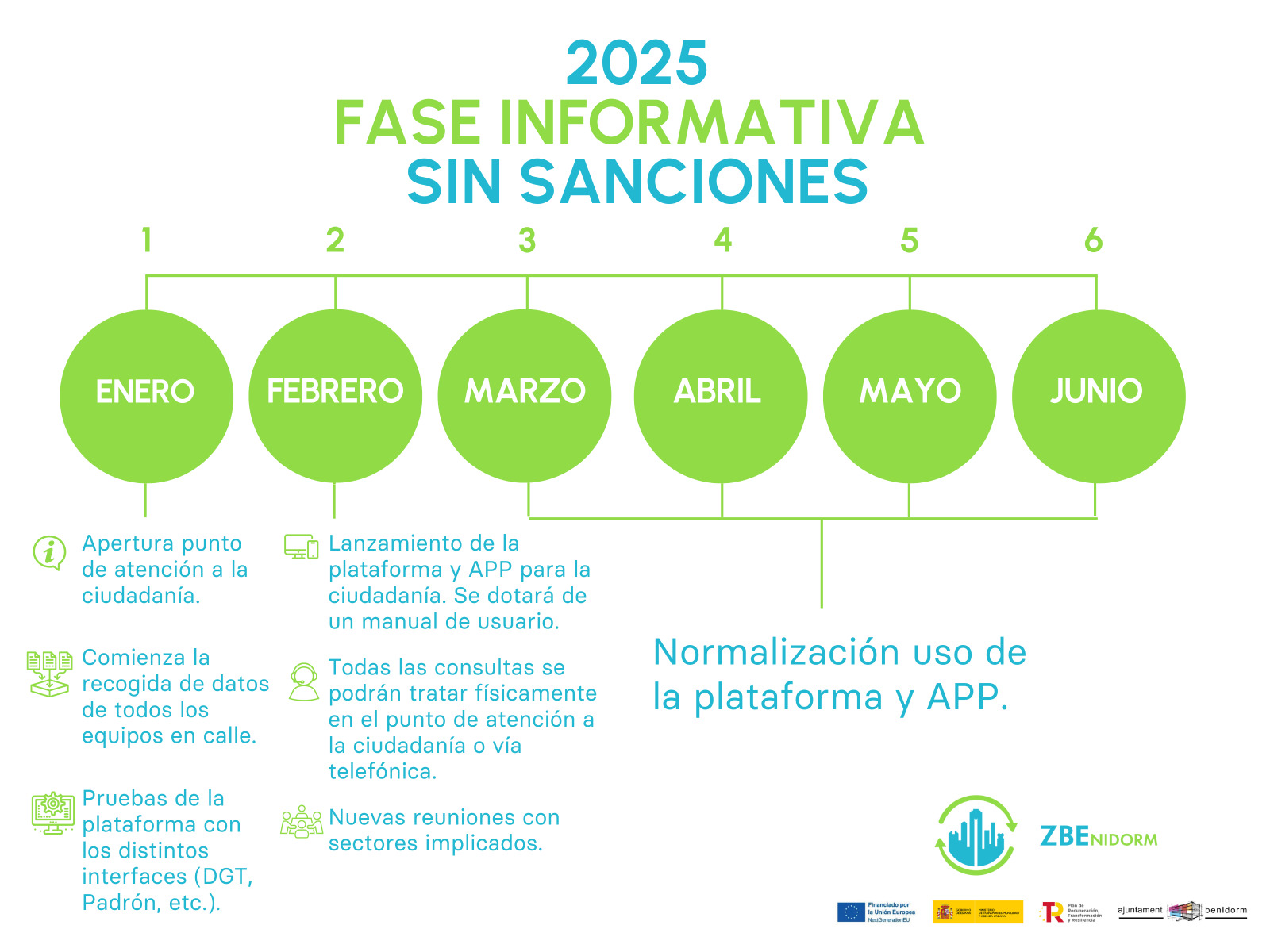 Portal Del Ciudadano Portal del ciudadano